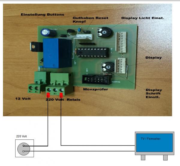 Zeitabrechnungsplatine BAUSATZ