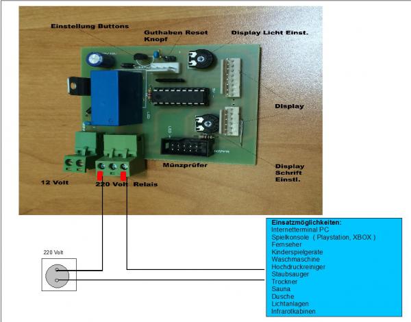 Zeitabrechnungsplatine BAUSATZ
